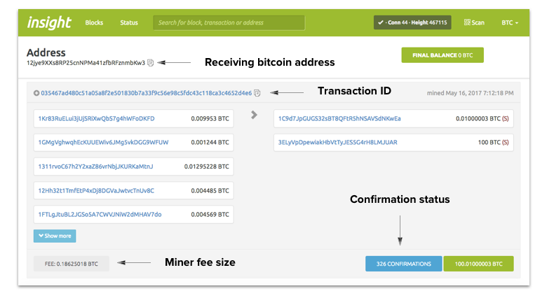bitcoin transaction never confirmed