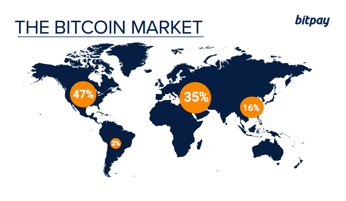 Bitpay карта для россии