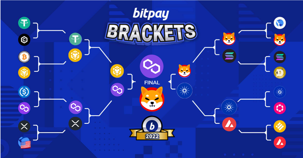 BitPay Brackets: Championship Voting Now Open