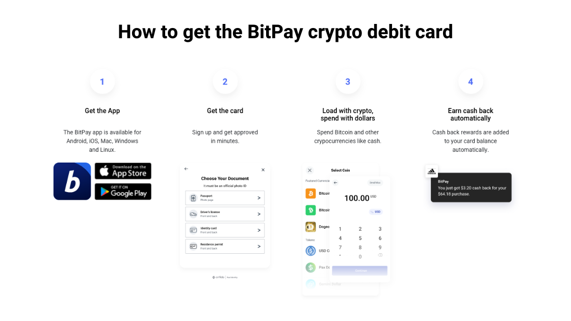 how to get the bitpay crypto debit card