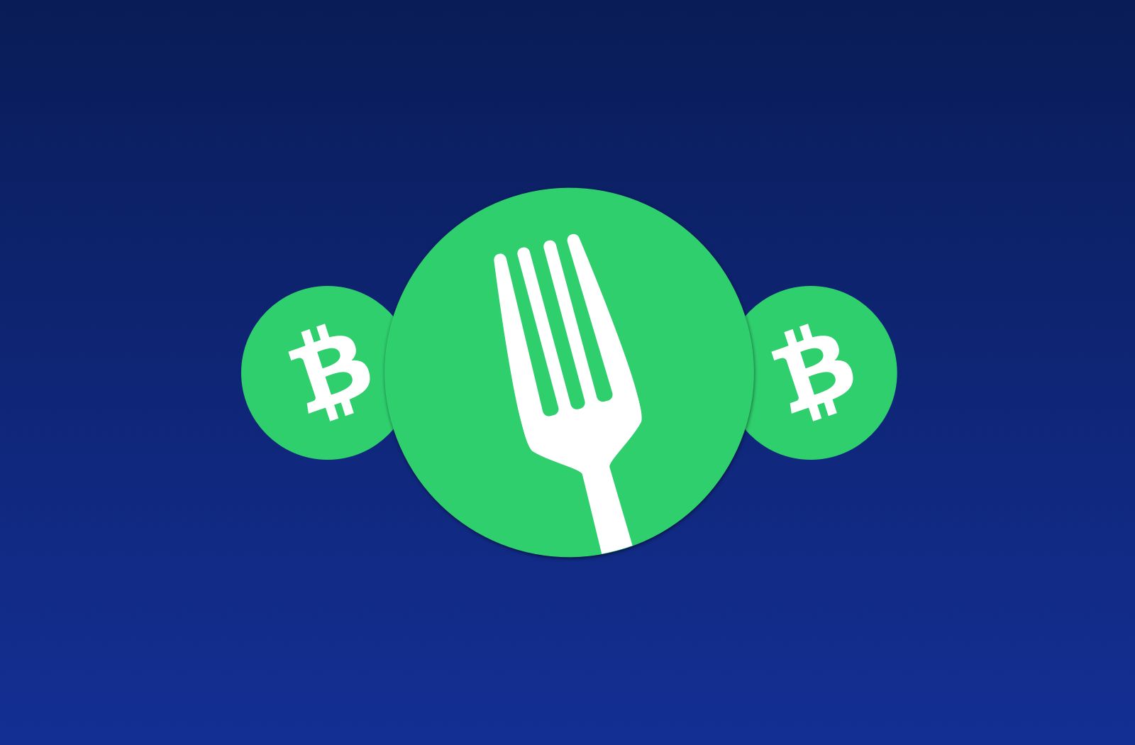 What the Nov 15th 2020 BCH fork means.